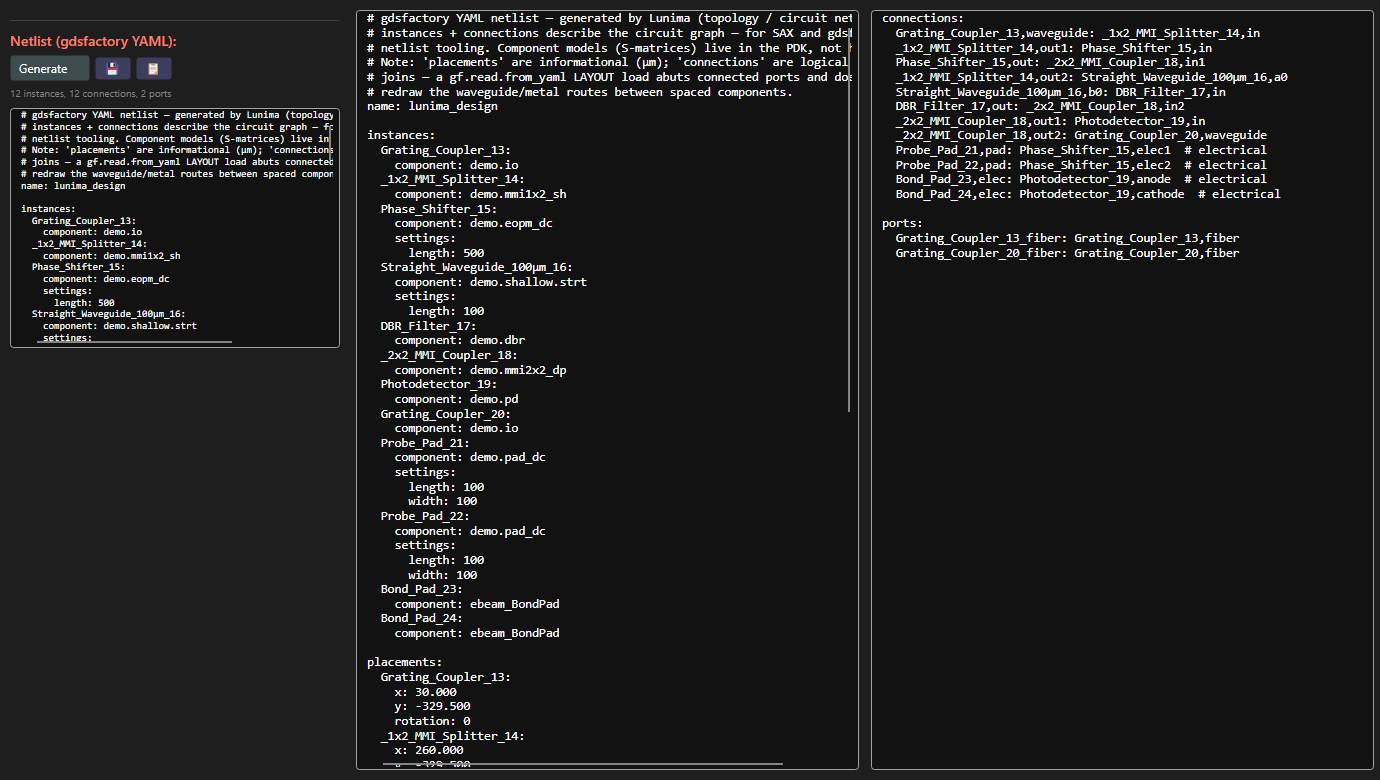 Netlist export: a gdsfactory YAML circuit netlist derived from the canvas — instances with settings, informational placements, logical port-to-port connections with metal traces marked electrical, and exposed ports.