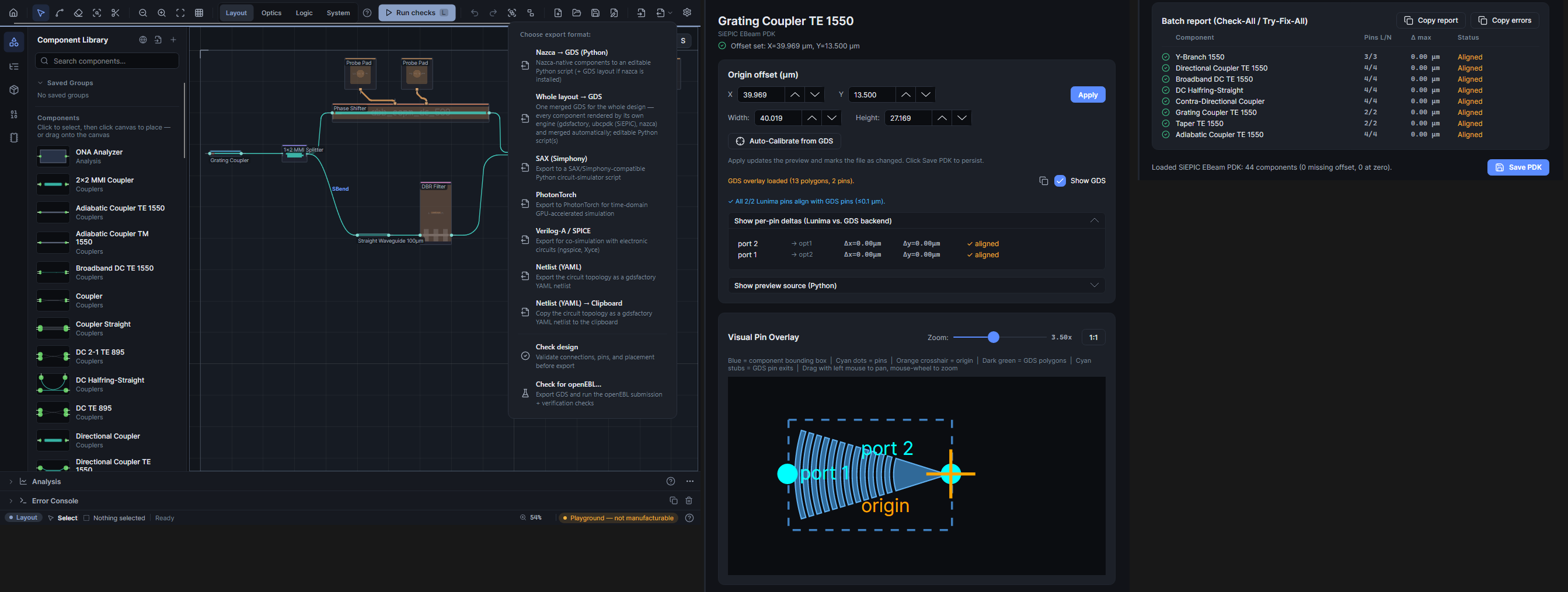 The manufacturing story: the Export flyout over the chip listing the GDS, SAX, PhotonTorch, Verilog-A and netlist back-ends, the PDK calibration editor rendering the SiEPIC grating coupler's actual GDS geometry with its pins aligned, and an all-green Check-All report.