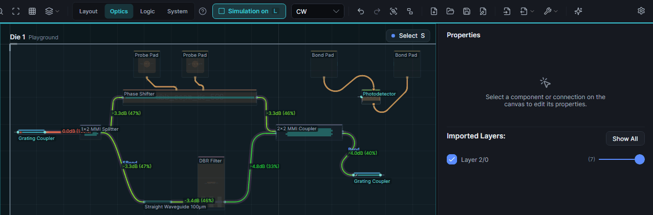 With the simulation on, connecting the missing combiner-to-detector wire lights it up by itself; sweeping the phase shifter's phase through 360 degrees moves the light between the photodetector and the output coupler, every frame a real live re-run.